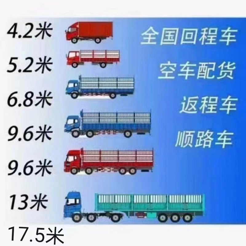 遵义物流公司如何提升运输效率?